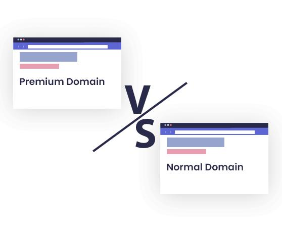 premium .com domain